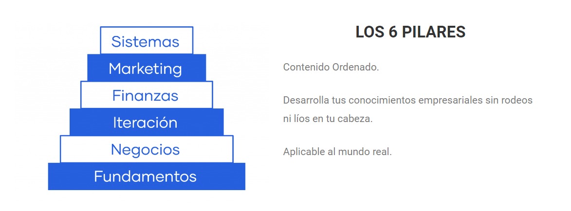 6 Pilares Curso Silex 2.0 - Euge Oller