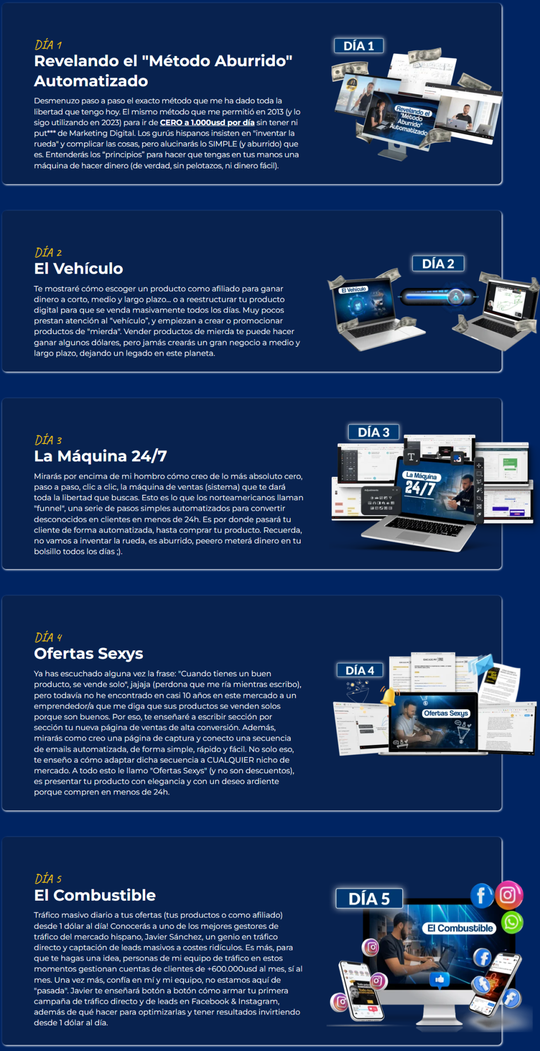 Contenido Reto Misión Funnel – Toni Gálvez