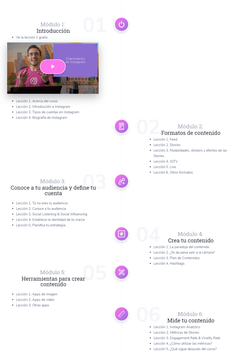 Módulos del Curso en línea de Crecimiento en Instagram – Juan Lombana
