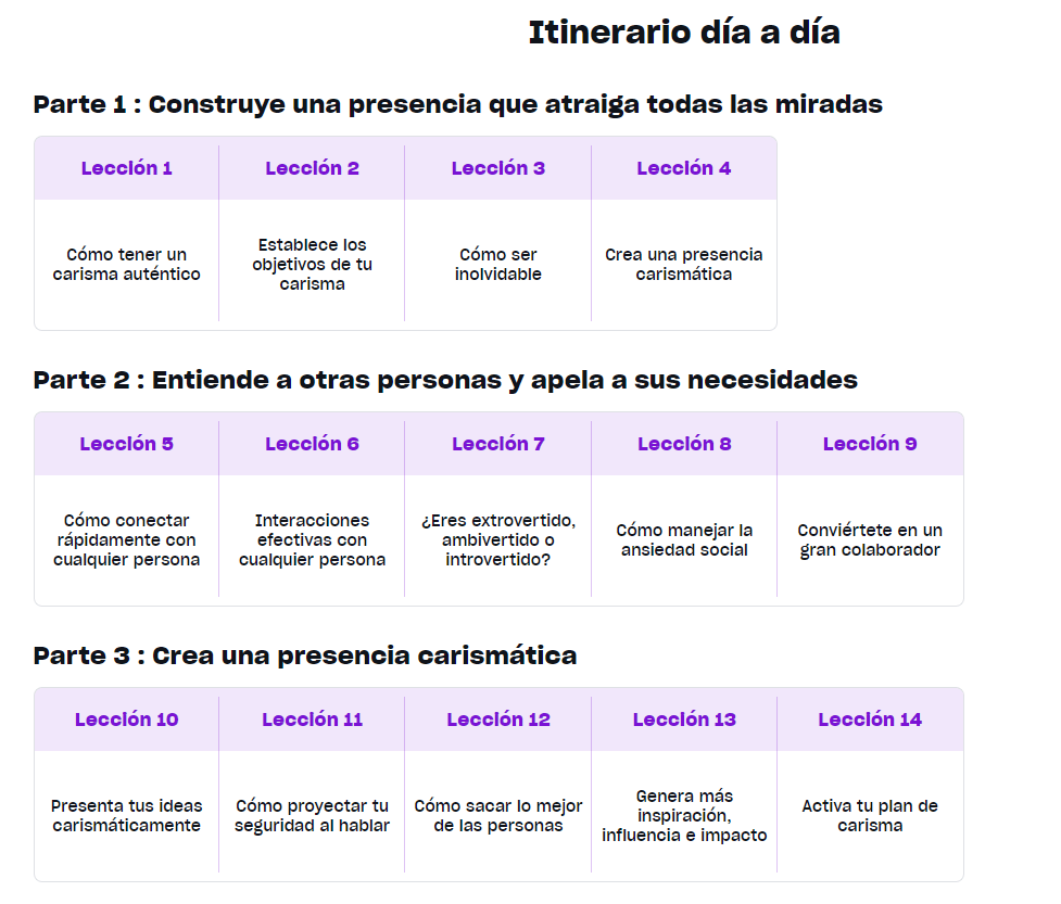Contenido Programa Carisma Magnético Vanessa Van Edwards