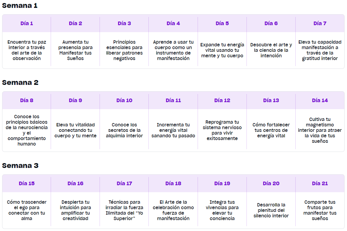 Contenido Programa La Ciencia de la Manifestacion - Juan Pablo Barahona
