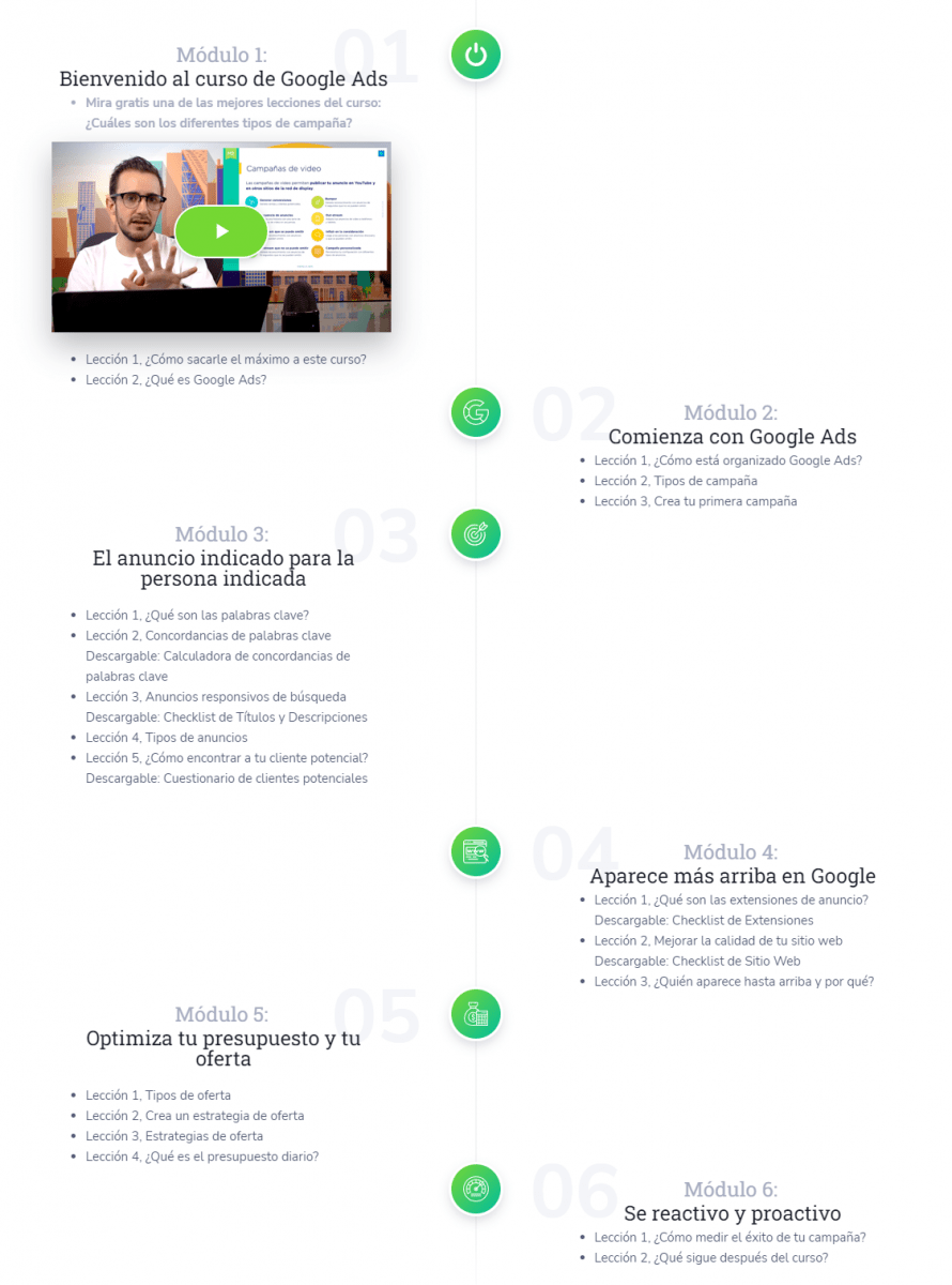 Temario Curso en línea de Google Ads – Actualización 2022