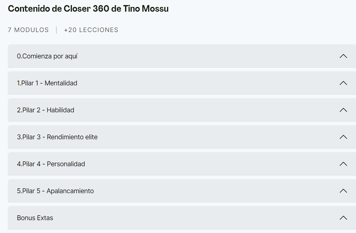 Contenido del Curso Closer 360 – Tino Mossu